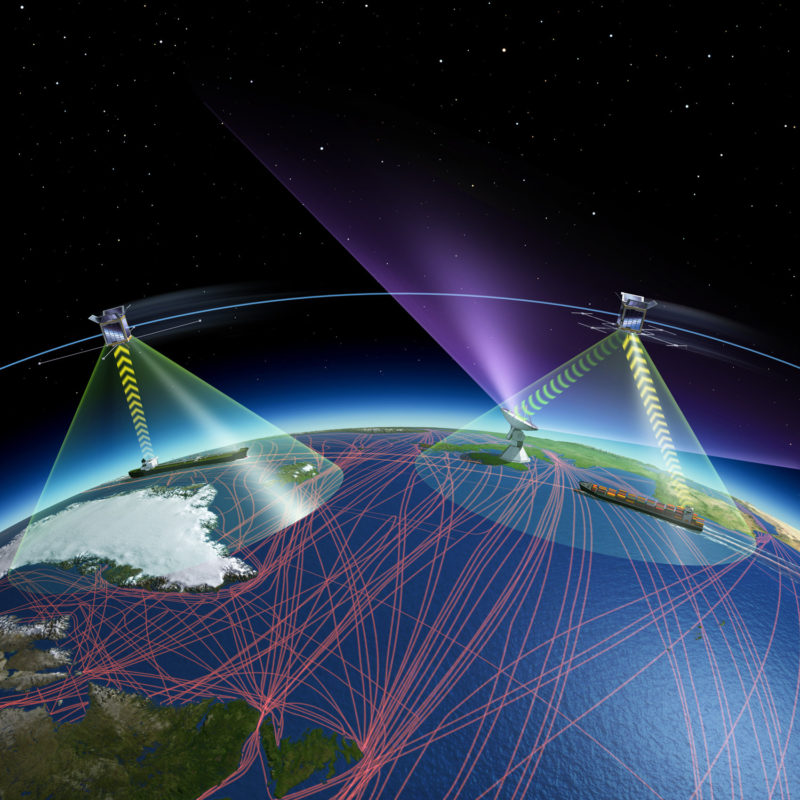 Why secure GPS receivers are crucial for GNSS/INS systems?